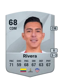 Harold Rivera FIFA Coins Kaufen PS5