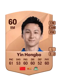 Hongbo Yin Acheter Credit FC 25
