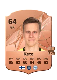 Hugo Keto Credit FIFA