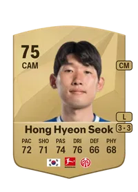 Hyeon Seok Hong Credit FUT