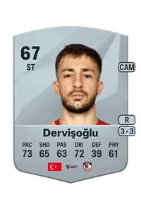 Halil Ibrahim Dervisoglu Crediti FIFA 25