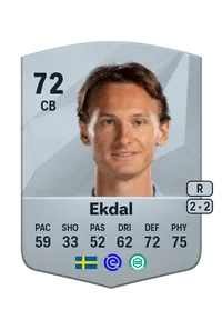 Hjalmar Ekdal FUT Coins Kaufen