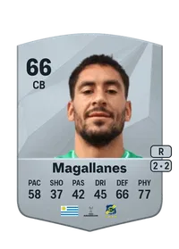 Hugo Magallanes FIFA FUT Coins Kaufen