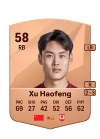 Haofeng Xu Acheter Credit FC 25
