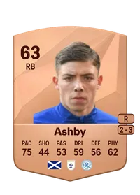 Harrison Ashby FIFA Coins Kaufen PS5