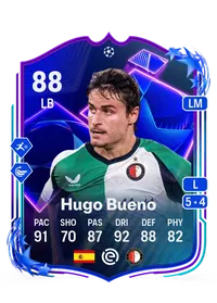 Hugo Bueno López Monedas EA FC 25