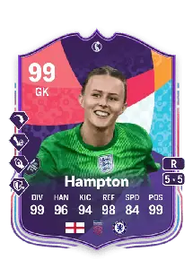 Hannah Hampton Acheter Des Credit FC 25