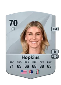 Haley Hopkins FIFA Crediti