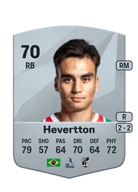 Hevertton Santos Comprar Monedas FC25