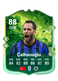 Hakan Çalhanoglu Credits FC 25