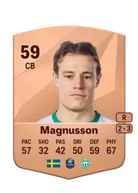 Herman Magnusson FUT Crédit