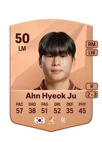 Hyeok Ju Ahn Comprar Monedas FC25