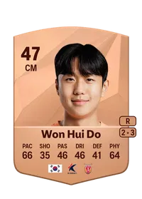 Hui Do Won FIFA Münzen Kaufen