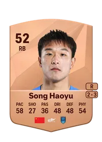 Haoyu Song Crédit FUT