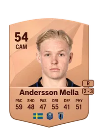 Hugo Andersson Mella Comprar Monedas FC25