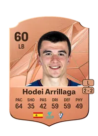 Hodei Arrillaga Elezgarai Acheter Credit FC25