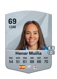 Henar Muiña Asla FIFA Coins