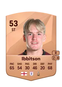 Harry Ibbitson Credit FUT
