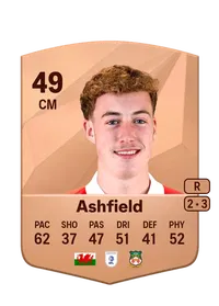 Harry Ashfield