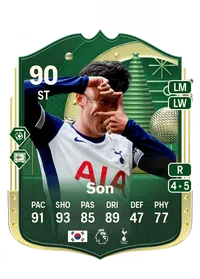Heung Min Son Crediti FIFA 25