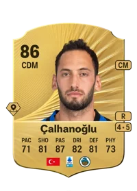 Hakan Çalhanoğlu Acheter Des Credit FC 26