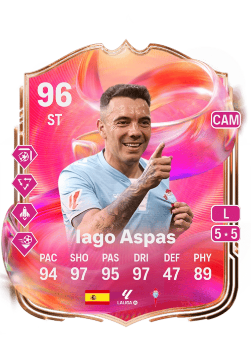 Iago Aspas Juncal Acheter Des Credit FC 25
