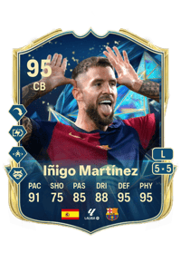 Iñigo Martínez Berridi Achat Credit FC 25