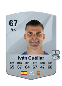 Iván Cuéllar Sacristán Compra Monedas FC 25