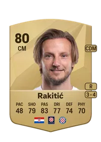 Ivan Rakitić Monedas FC25