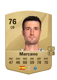 Iván Marcano Sierra Credit FUT