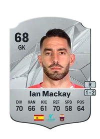 Ian Mackay Abad Credit FUT