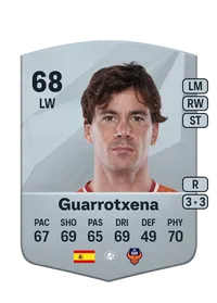 Iker Guarrotxena Vallejo Credits FC 25