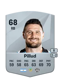 Iván Pillud Comprar Monedas FC 25