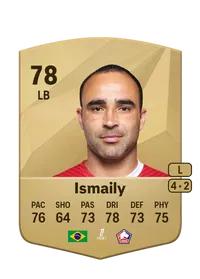 Ismaily Gonçalves dos S. Credits FC 25