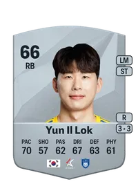 Il Lok Yun Credit FC 25