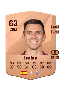 Isaías Sánchez Cortes Crediti Di FIFA