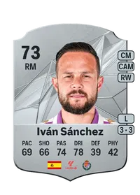 Iván Sánchez Aguayo Crediti FC25