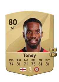 Ivan Toney Credit FC 25