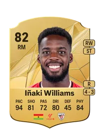 Iñaki Williams Arthuer Crediti FIFA
