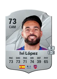 Iván López Álvarez FIFA Coins Kaufen PS5