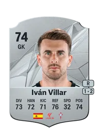 Iván Villar Martínez Credit FC25