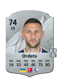 Ivan Ordets FIFA FUT Coins Kaufen