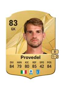 Ivan Provedel Achat Credit FC 25