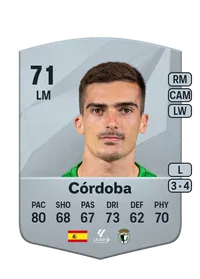 Iñigo Córdoba Kerejeta Comprare Crediti FC25