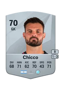 Ignacio Chicco Compra Monedas FC25