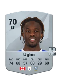 Iké Ugbo FUT Crédit