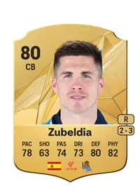 Igor Zubeldia Elorza FIFA Ultimate Team Coins Kaufen