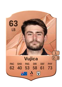 Ivan Vujica Crediti FC25