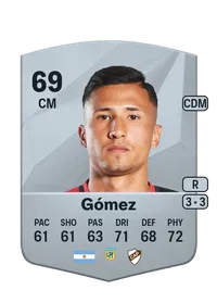 Iván Gómez Credits FC 25