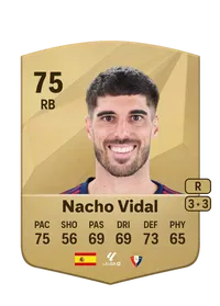 Ignacio Vidal Miralles EA FC 25 Coins Kaufen